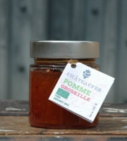ChâteauFer - Confiture pomme-groseille