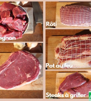 La Ferme DUVAL - [Précommande] Colis hiver de Bœuf Bio côte - 10 kg