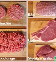 La Ferme DUVAL - [Précommande] Colis été de Bœuf Bio côte - 10 kg