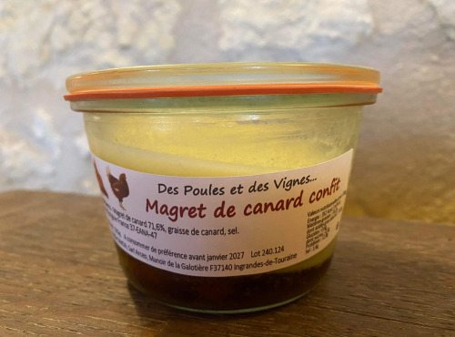 Des Poules et des Vignes à Bourgueil - Magret de canard  Confit