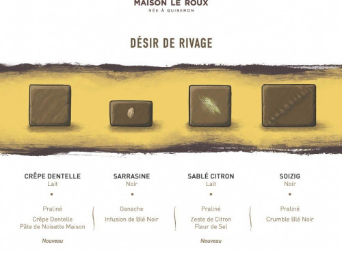 Maison Le Roux - Coffret Désir de Rivage