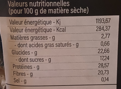 Des Poules et des Vignes à Bourgueil - Morilles séchées EXTRA