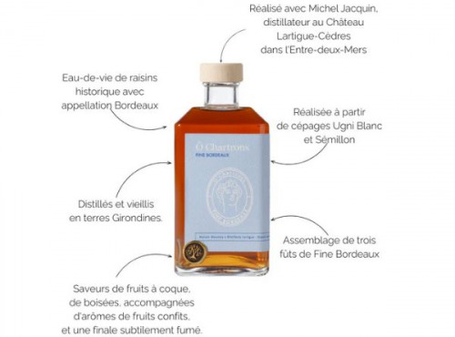 Maison Mounicq - Fine Bordeaux Ô Chartrons | Renaissance N°4