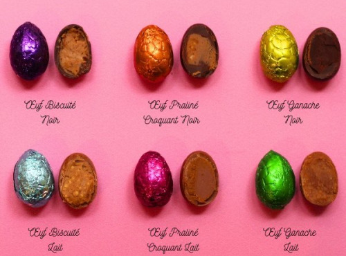 Maison Le Roux - Les Œufs Fantaisie Pralinés