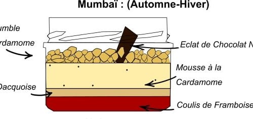 Pâtisserie Kookaburra - Dessert Bio "Mumbaï"