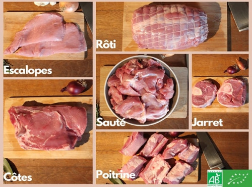 La Ferme DUVAL - [Précommande] Colis été de Veau Bio - 10 kg